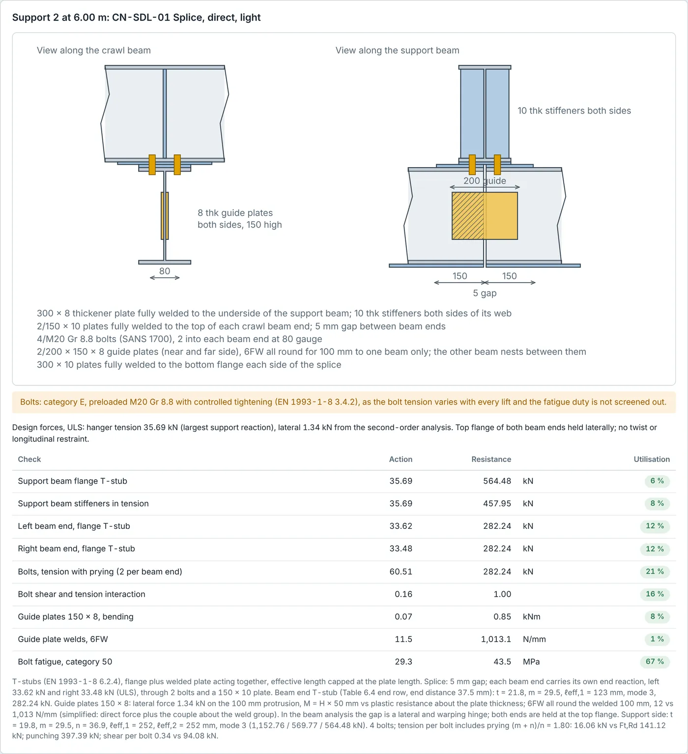 Splice connection drawn in two views with bolts and guide plates, plus its check table
